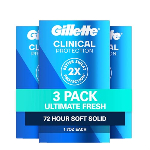 Gillette Clinical Antiperspirant and Deodorant for Men, 72hr Sweat & Odor Protection, Long Lasting Freshness, Anti-White Mark Technology, Soft Solid, Ultimate Fresh Scent, 1.7 oz (Pack of 3) — Beauty & Personal Care review
